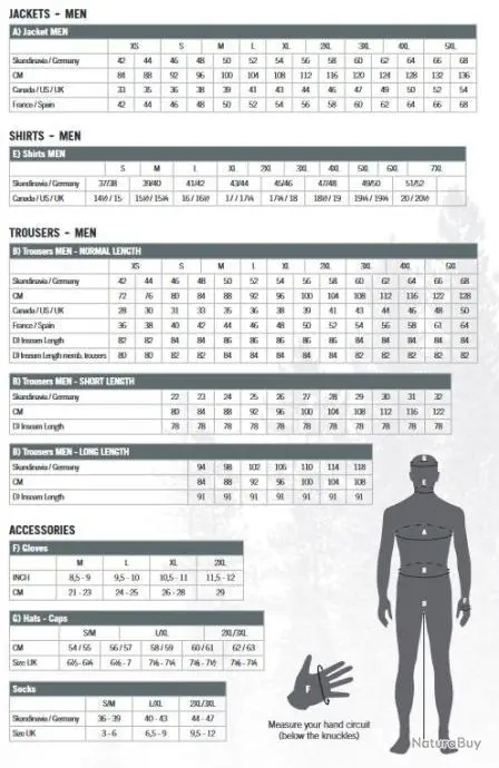 Blouson De Chasse Imperméable Deerhunter Gamekeeper Peat 5 Blouson De Chasse Imperméable Deerhunter Gamekeeper Peat – Image 3