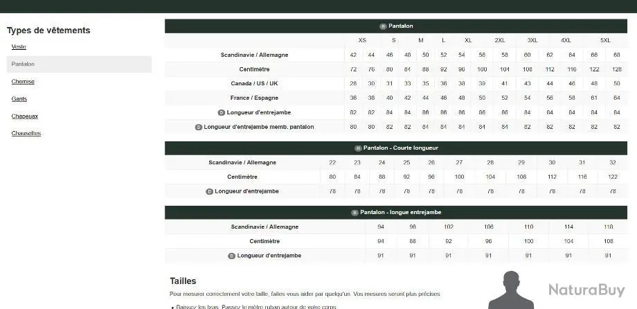 Pantalon Imperméable Excape "Art Green" Deerhunter Nouveauté ! 5 Pantalon Imperméable Excape "Art Green" Deerhunter Nouveauté ! – Image 3