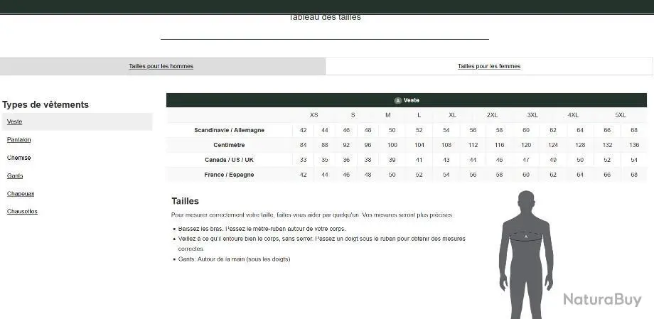 Veste Matelassée Heat Marron Deerhunter Nouveauté ! 5 Veste Matelassée Heat Marron Deerhunter Nouveauté ! – Image 3