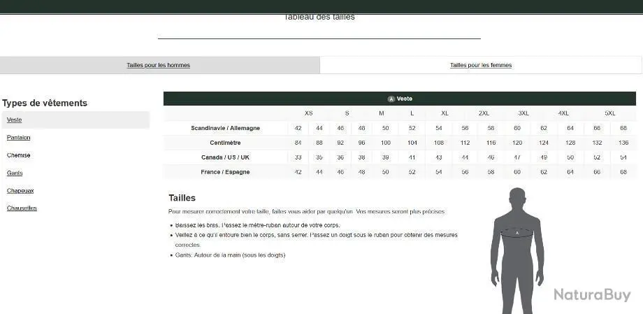 Veste Fibre De Fourrure Camou Germania Deerhunter OUTLET 7 Veste Fibre De Fourrure Camou Germania Deerhunter OUTLET – Image 5